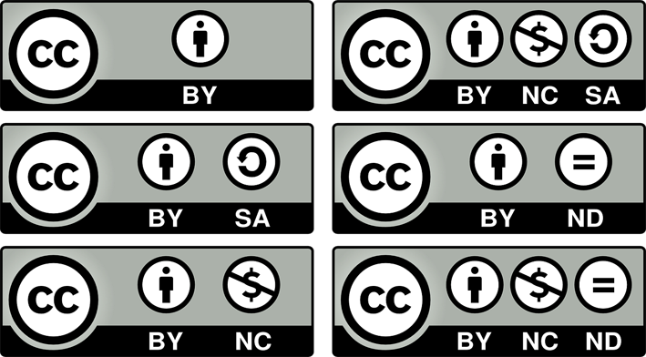 Iconos de las licencias Creative Commons